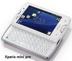 Xperia mini  Pro | CellularItalia